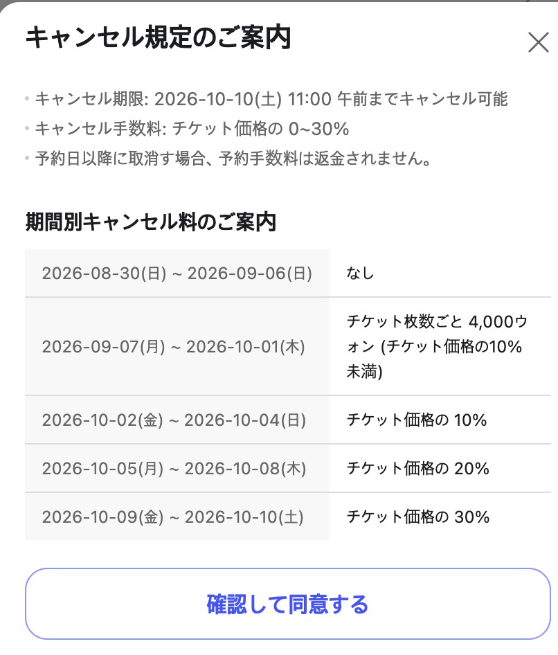 NOL Worldのキャンセル規定（期間別キャンセル料）